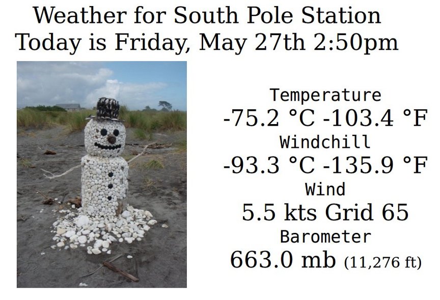 low temperature for May: -102.4 F